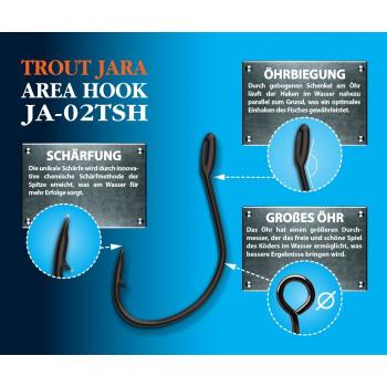 #10 TROUT JARA AREA HOOKS JA-02TSH